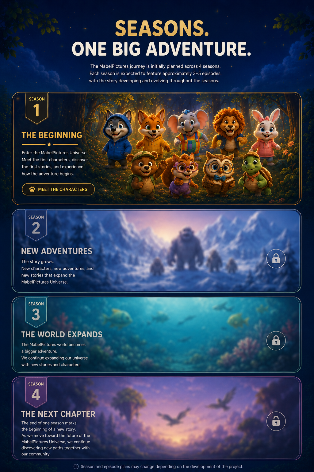 MABL Pictures Seasons - One Big Adventure